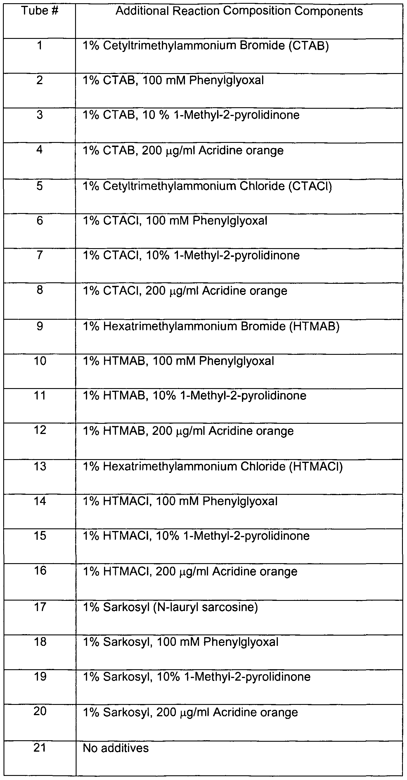 Figure imgf000064_0001