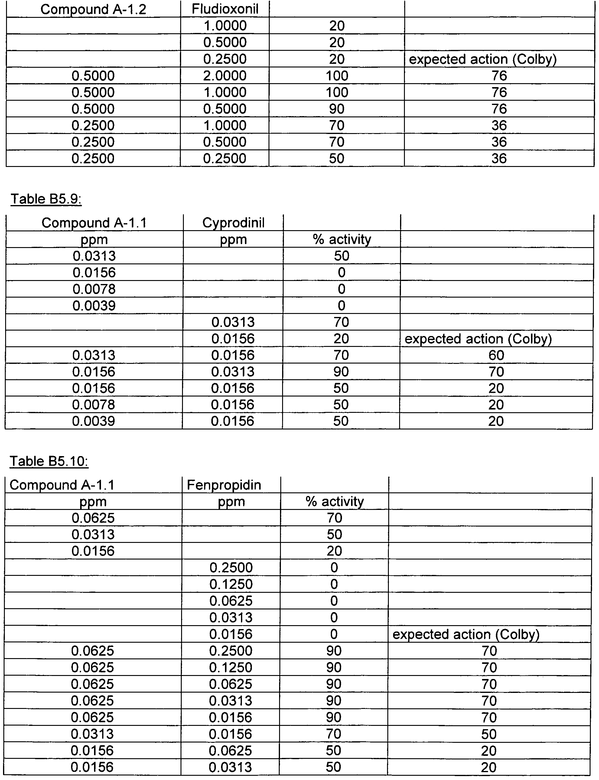 Figure imgf000061_0001