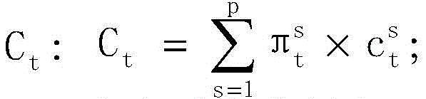 Figure GDA0002649466140000098
