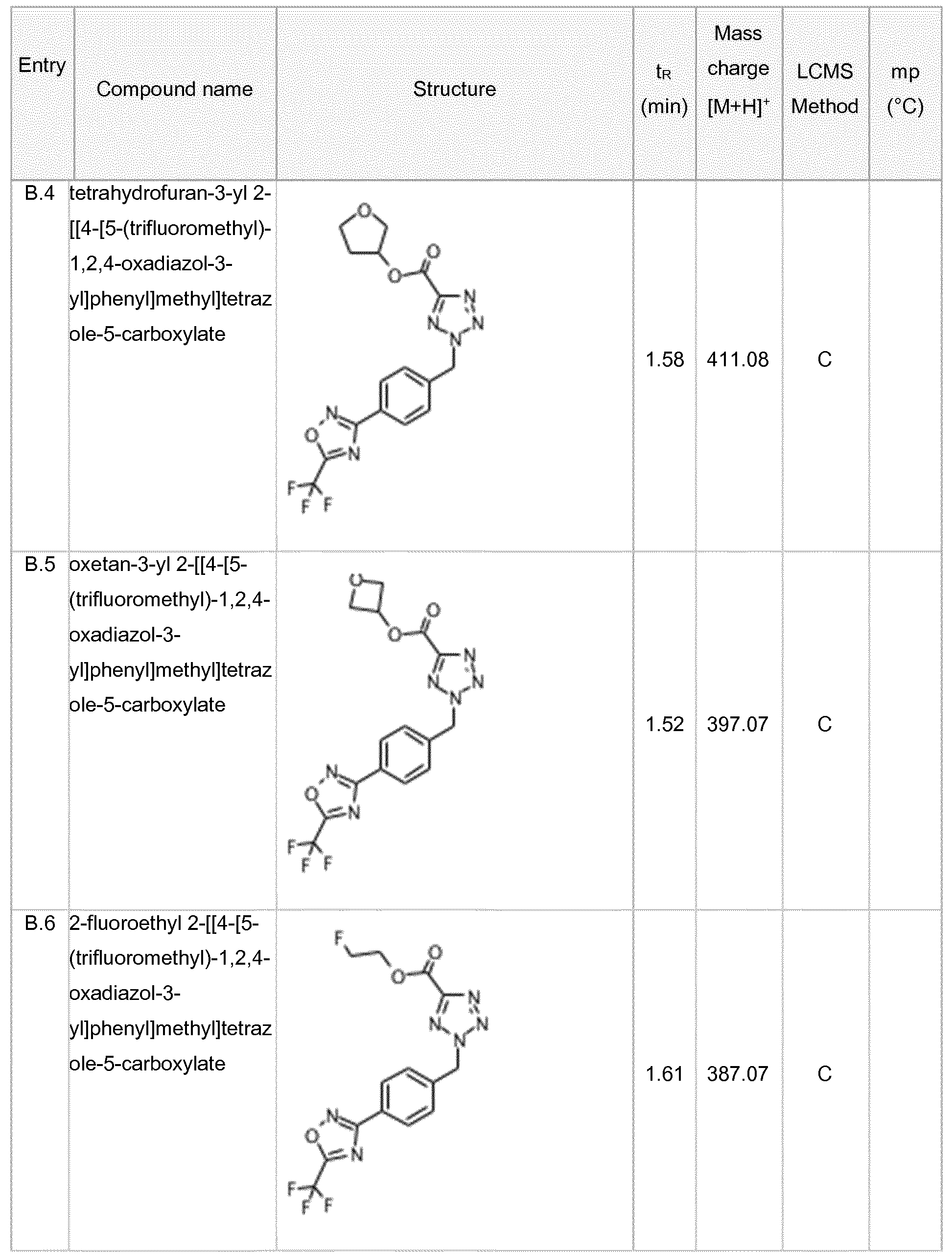 Figure imgf000089_0001