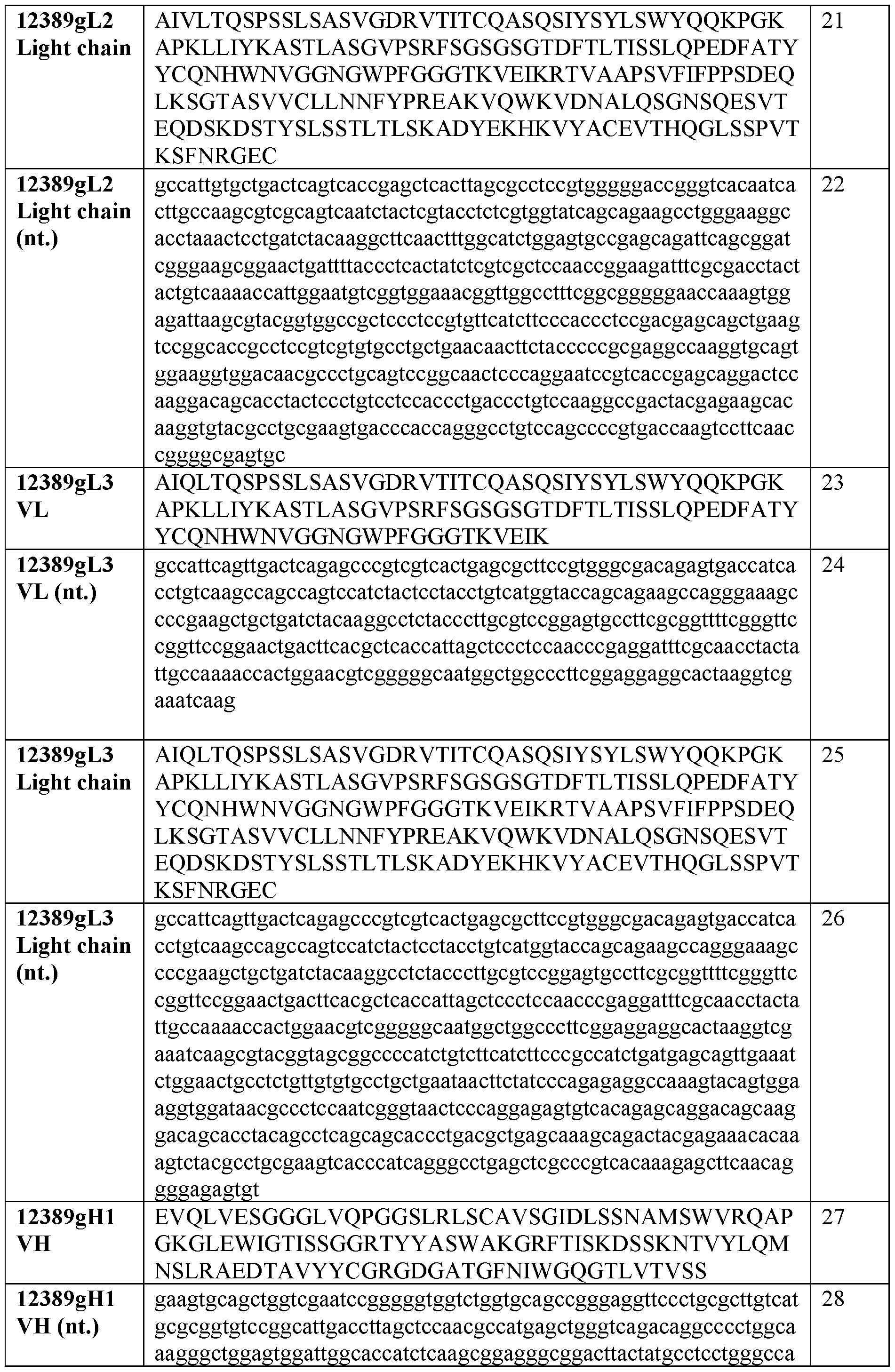 Figure imgf000158_0001