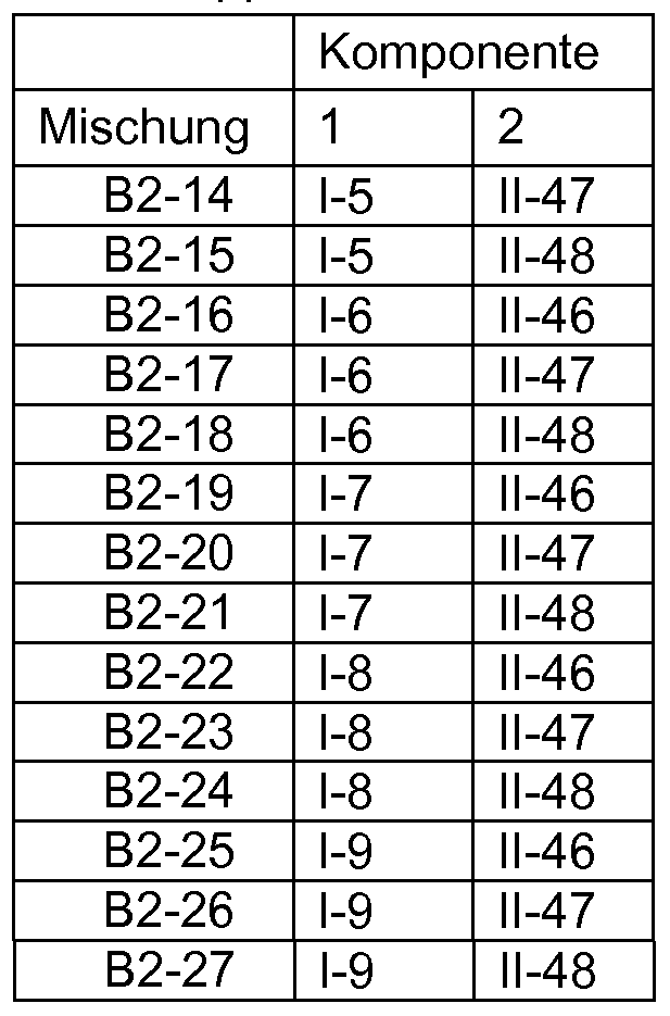 Figure imgf000064_0004