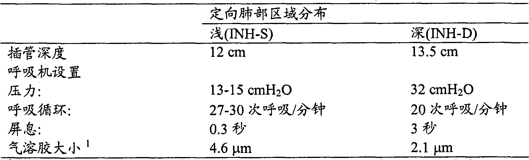 Figure GPA00001066684000832