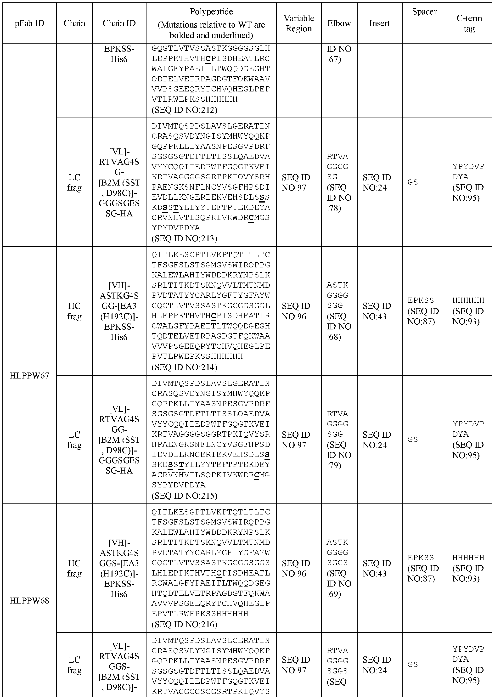 Figure imgf000191_0001
