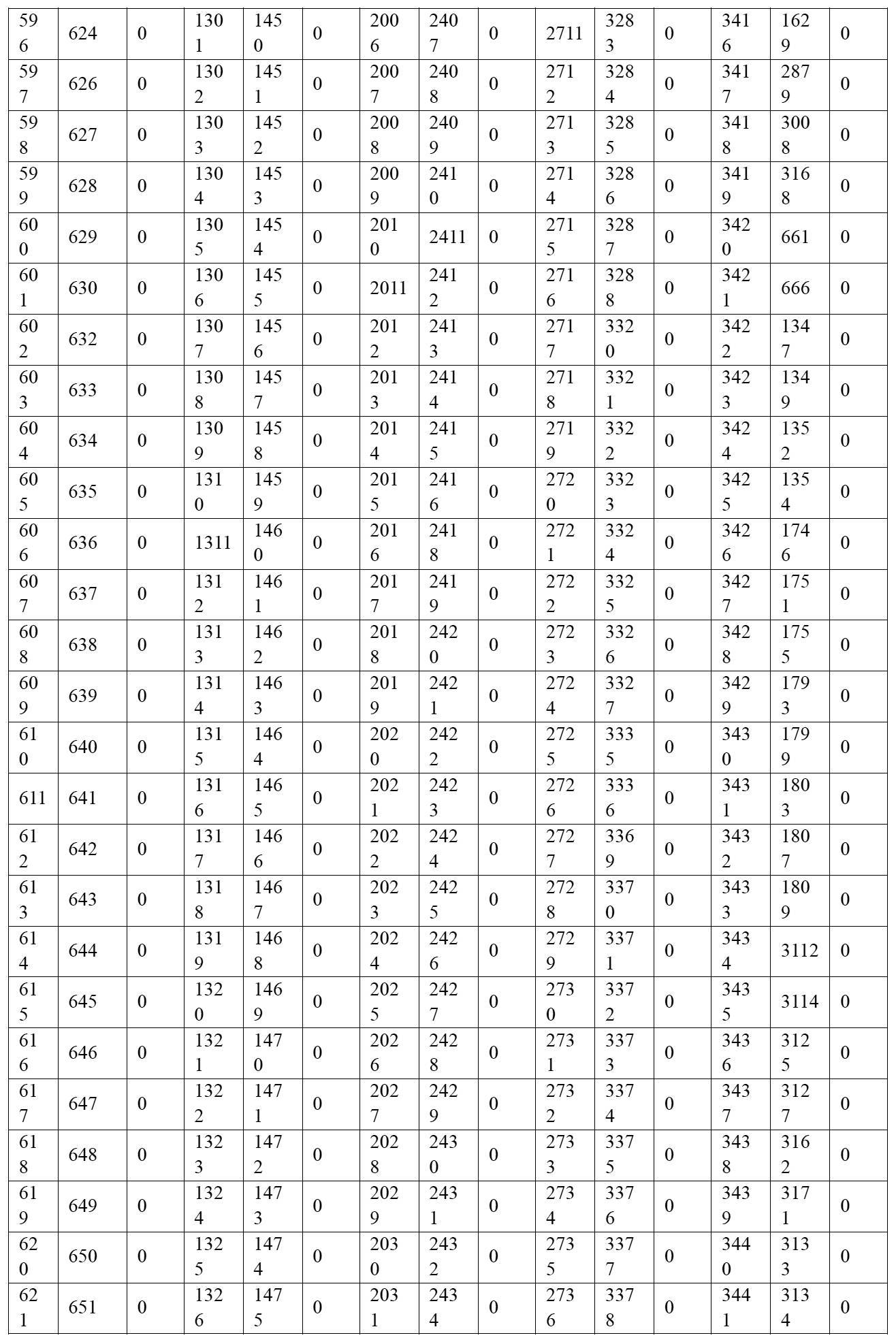 Figure 2022515744000027