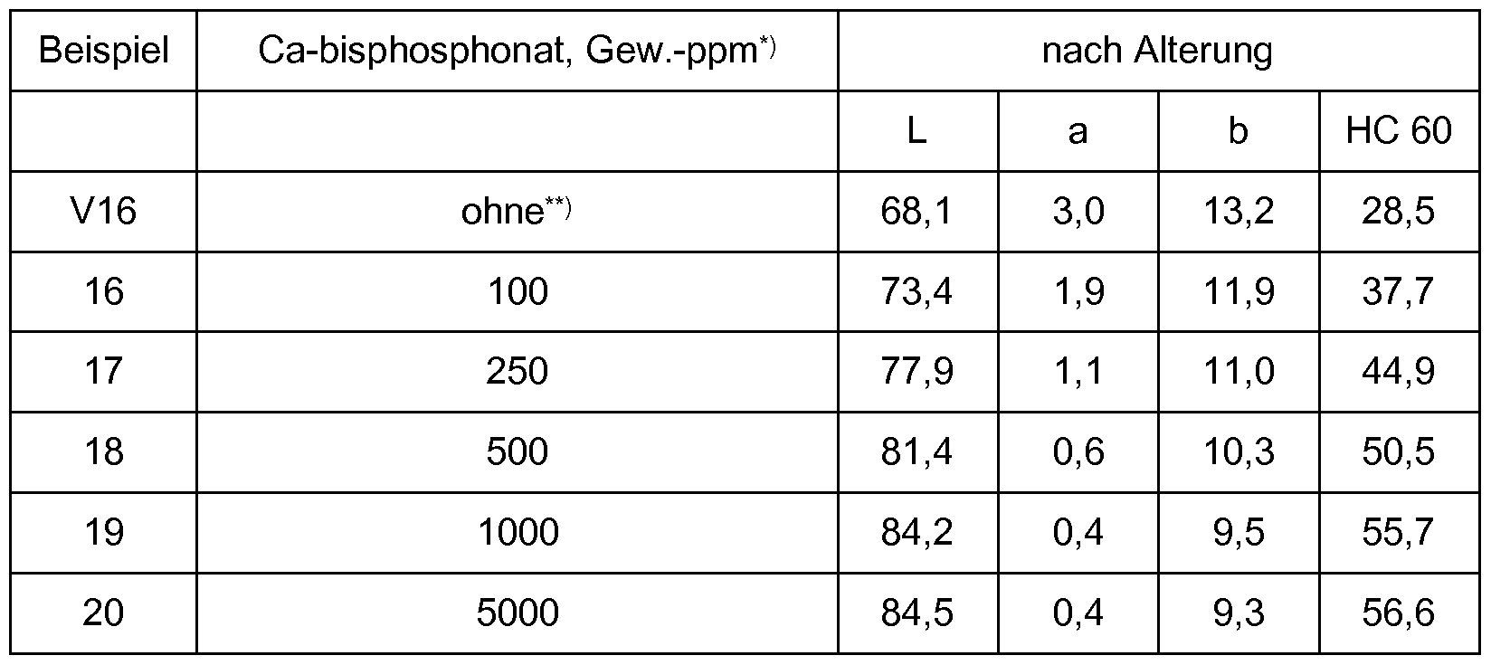 Figure imgf000046_0001