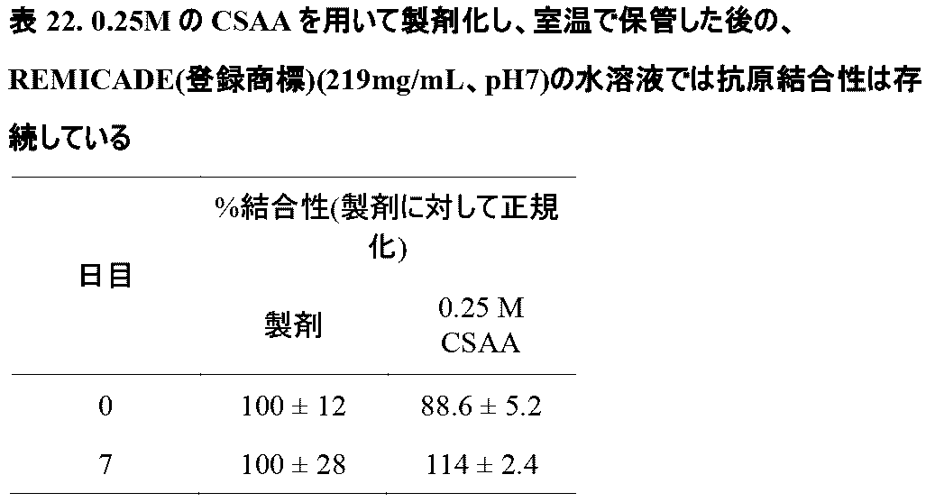 Figure 2023021352000053