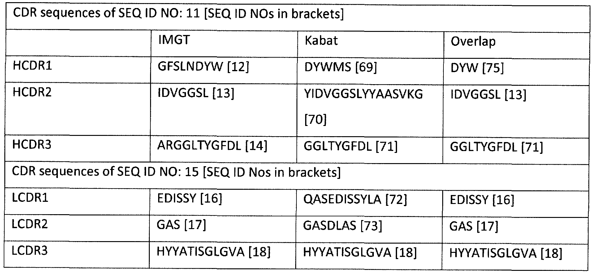 Figure imgf000087_0001