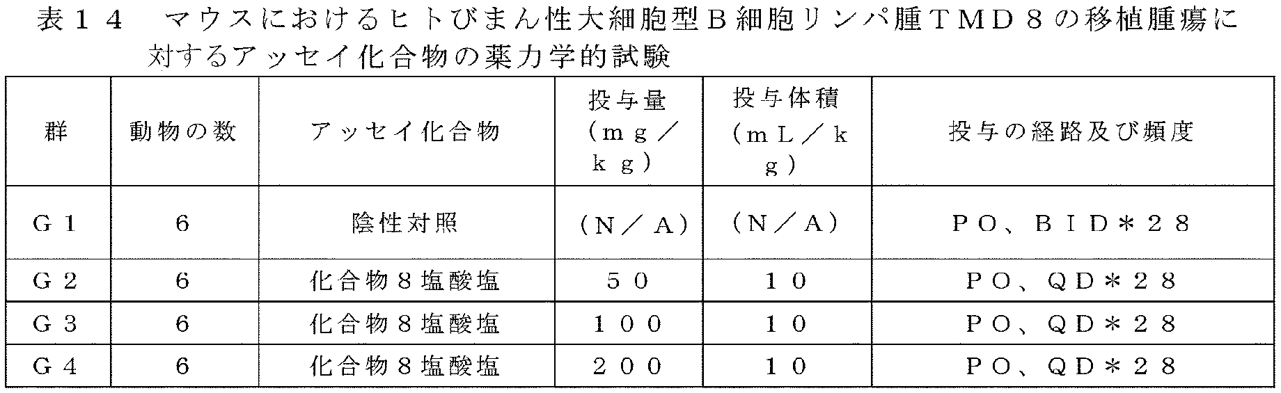 Figure 2025504491000224