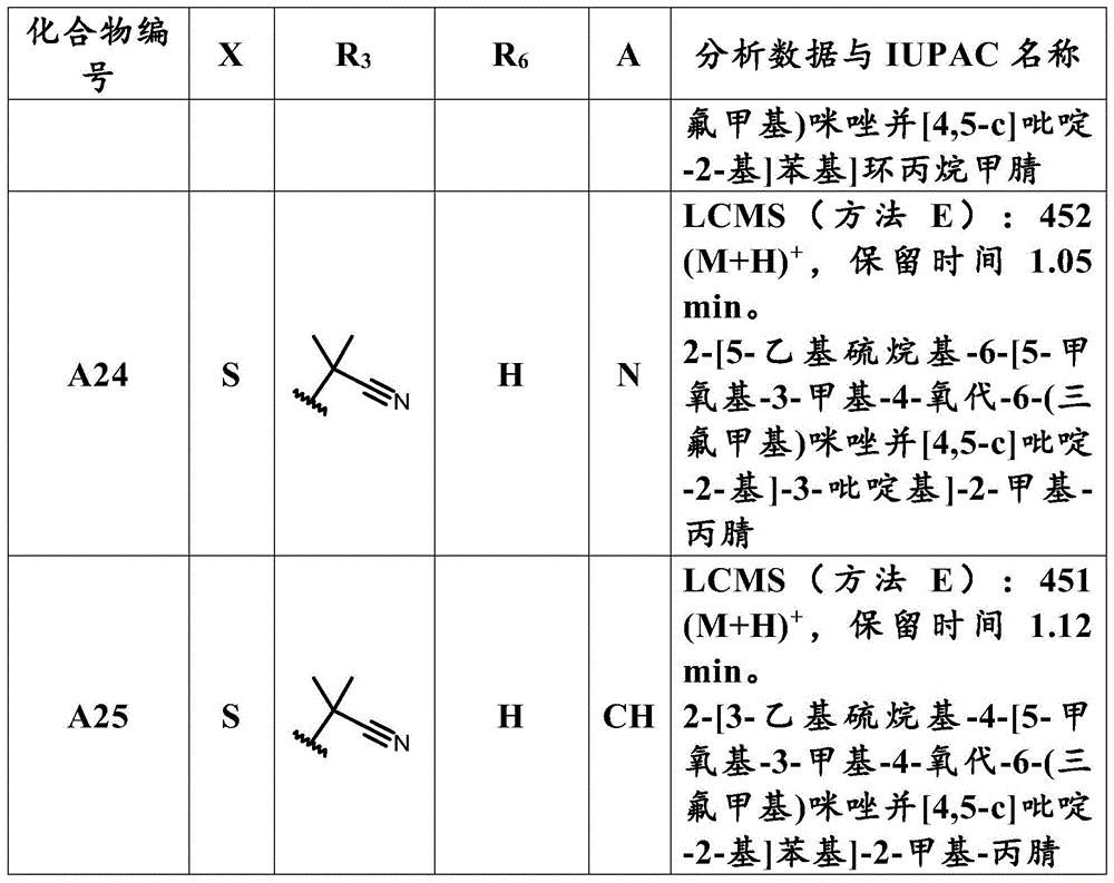 Figure RE-BDA0002042842470001241