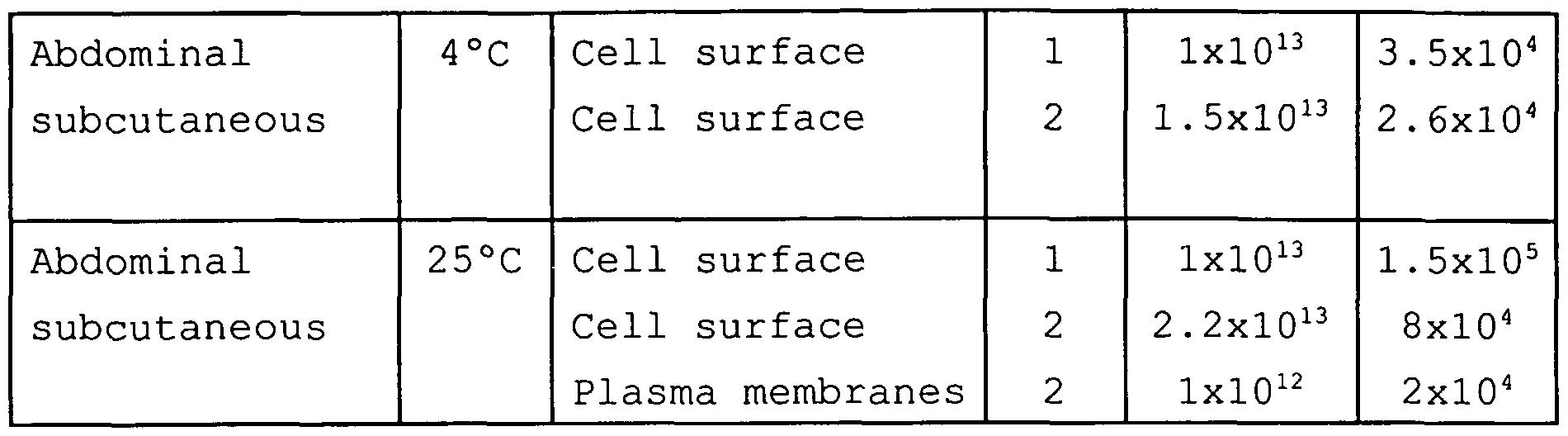 Figure imgf000077_0001