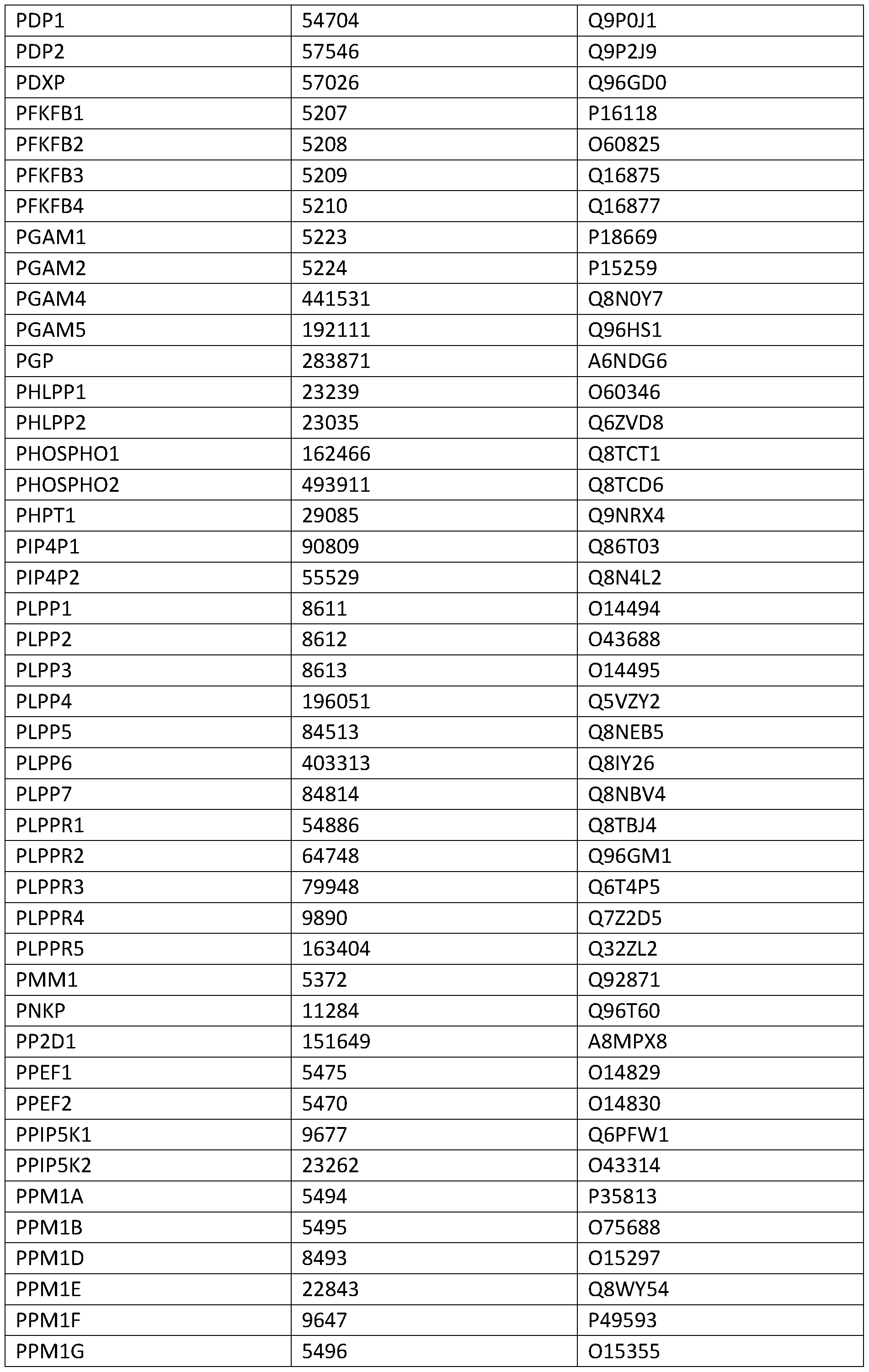 Figure imgf000010_0001