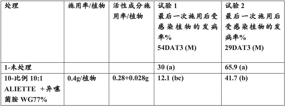 Figure BDA0002463688710000241