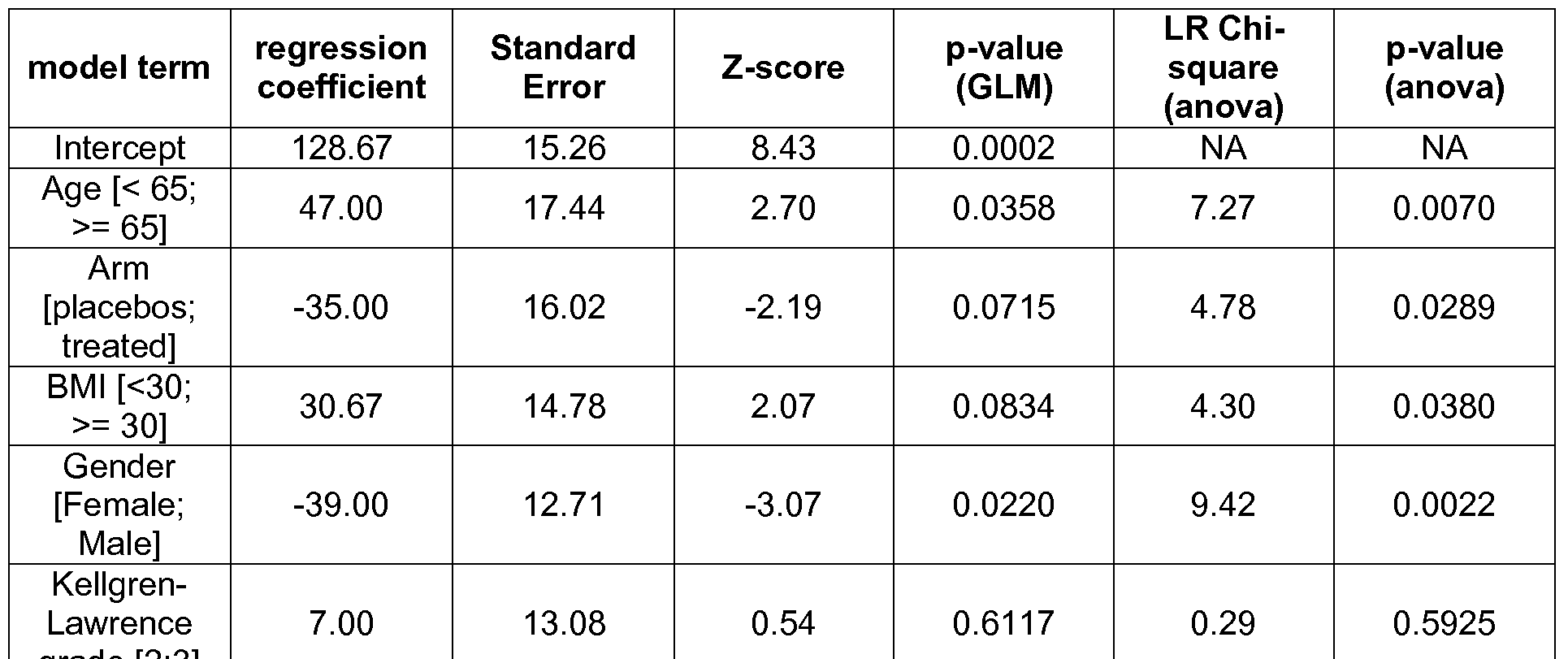 Figure imgf000046_0001