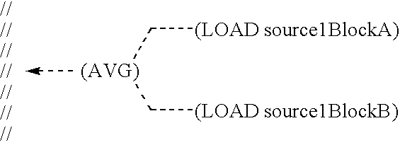 Figure US07168069-20070123-C00003