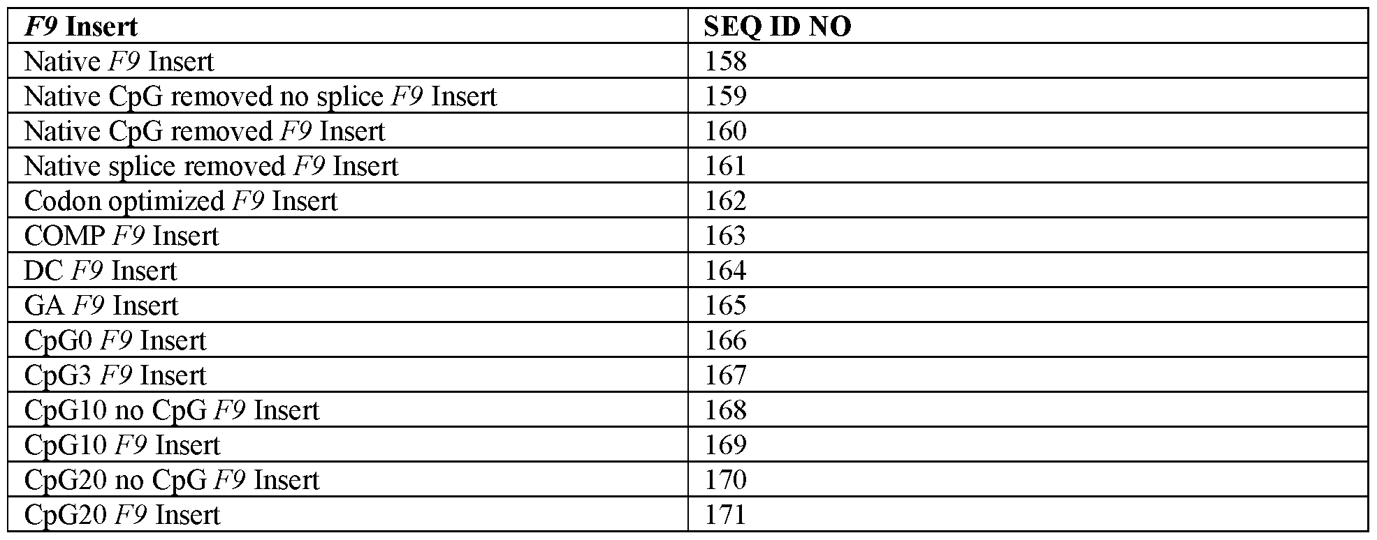 Figure imgf000427_0001