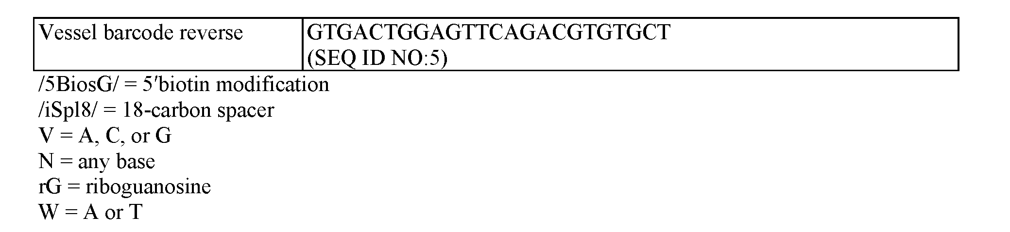 Figure imgf000172_0001
