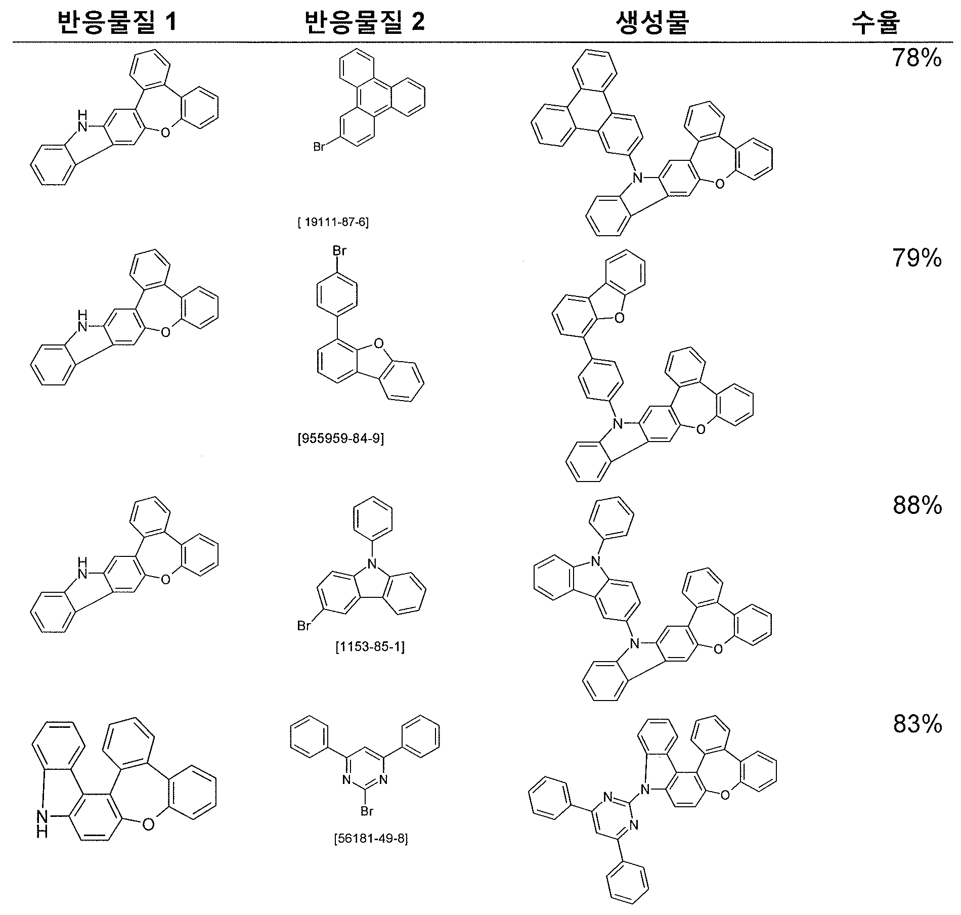 Figure 112016064911114-pct00124