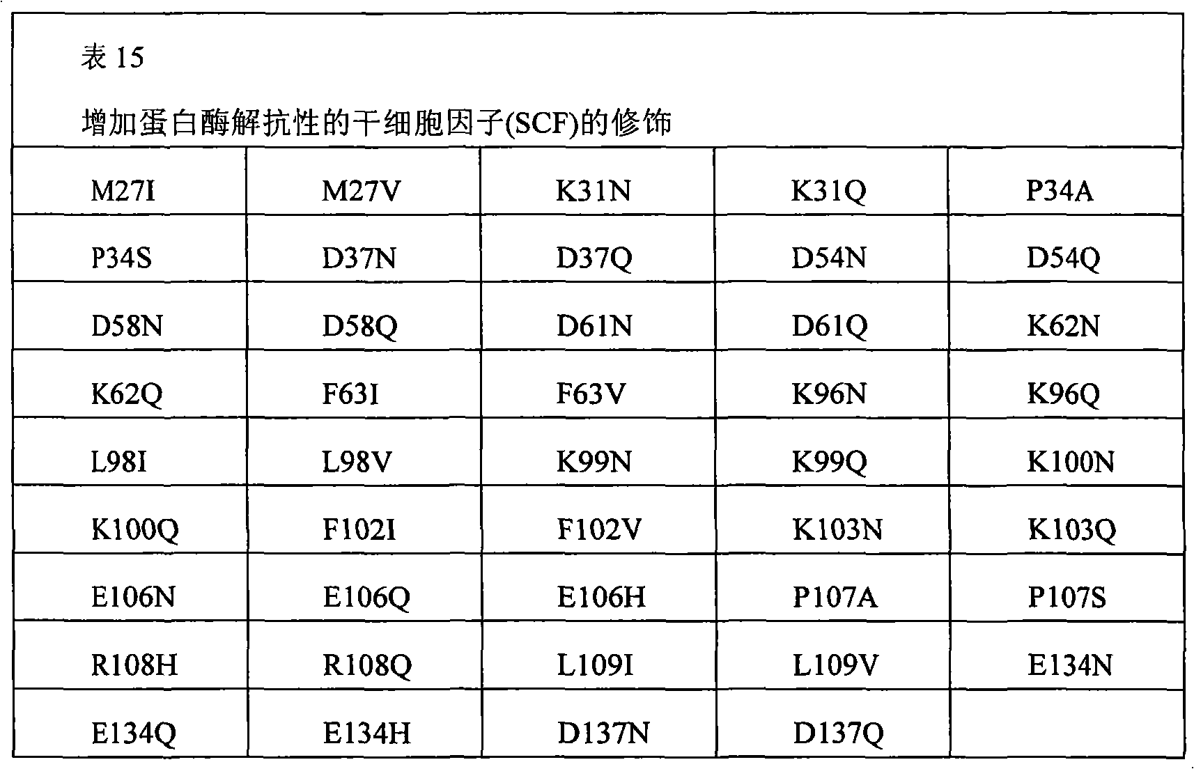 Figure A20078005056201451