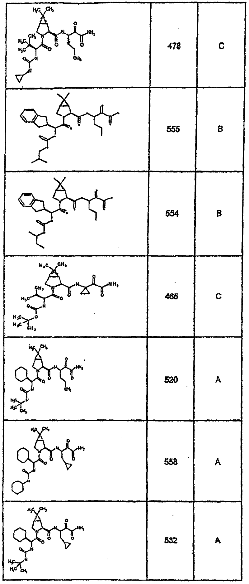 Figure BSA00000554725403591