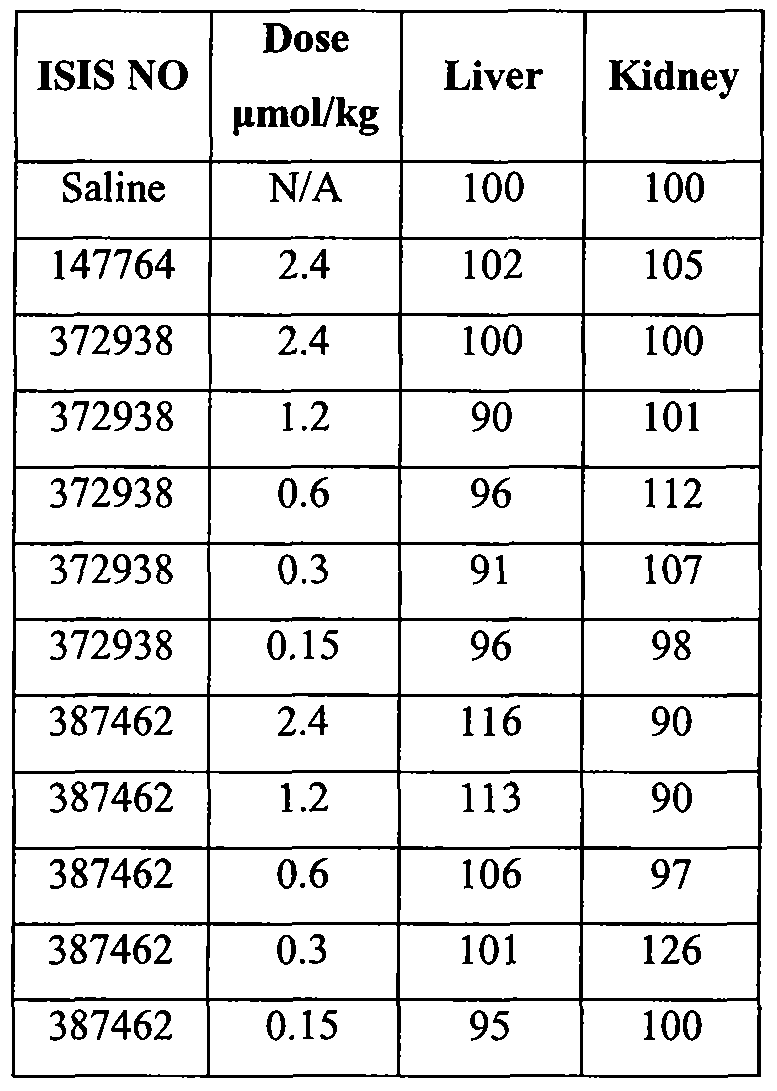 Figure imgf000249_0001