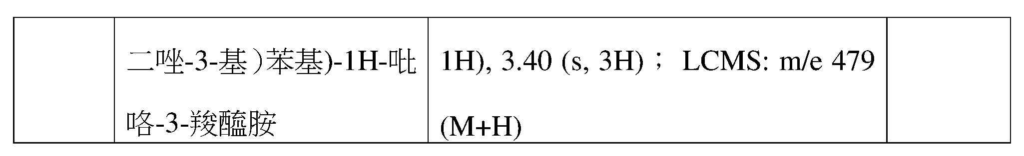 Figure 109128316-A0305-12-0103-88