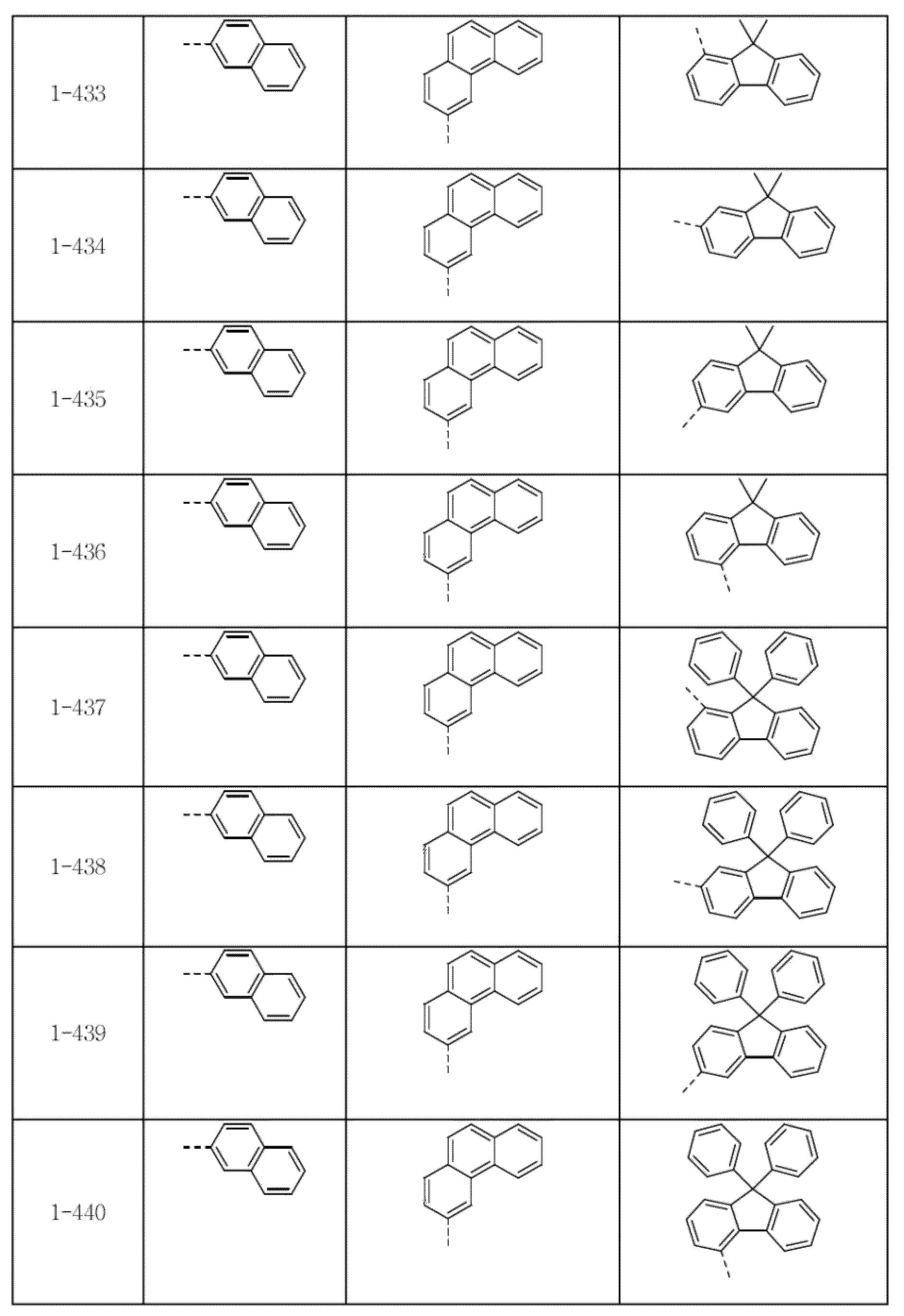 Figure 112015010661015-pat00104