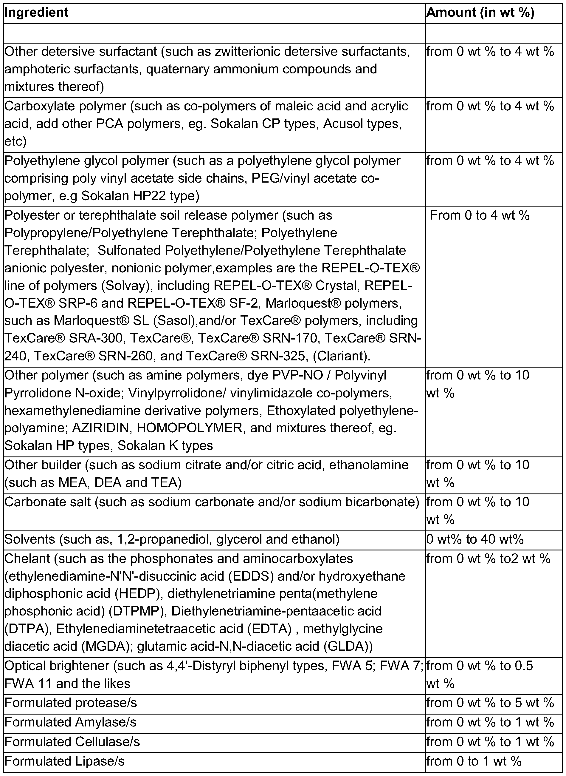 Figure PCTCN2022080799-appb-000030