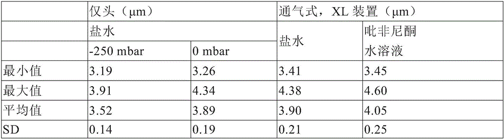 Figure BDA0004190554320000311