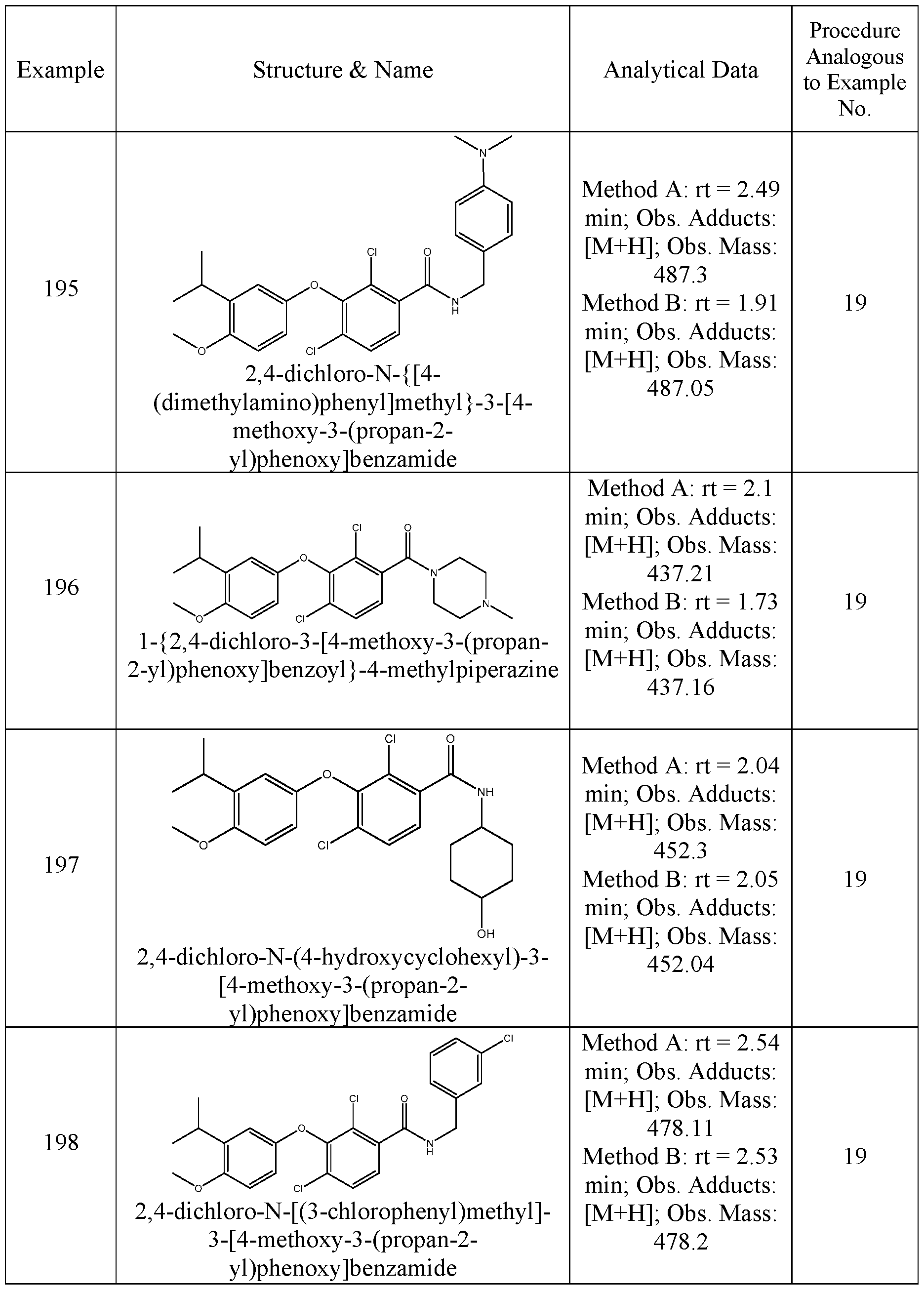 Figure imgf000168_0001