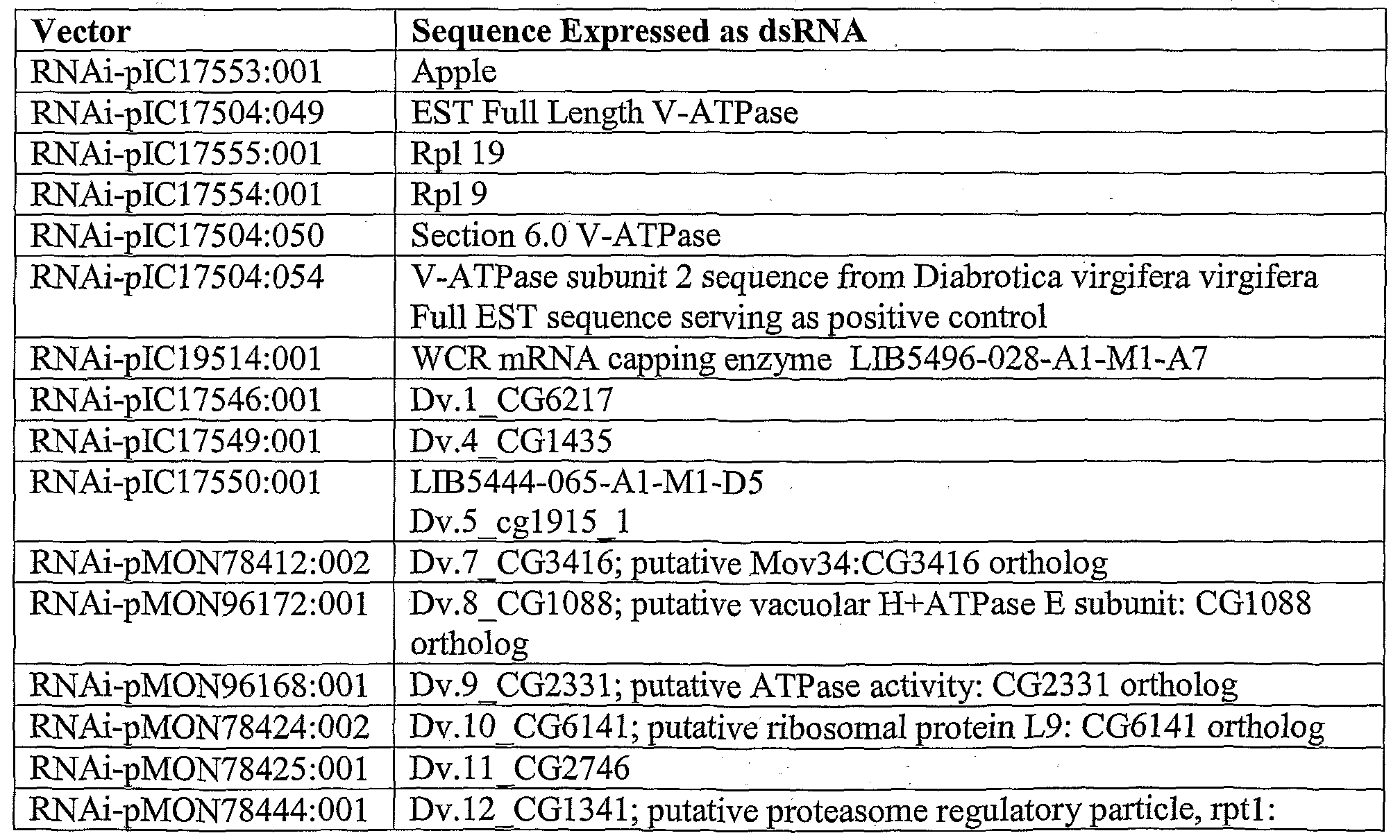 Figure imgf000070_0001