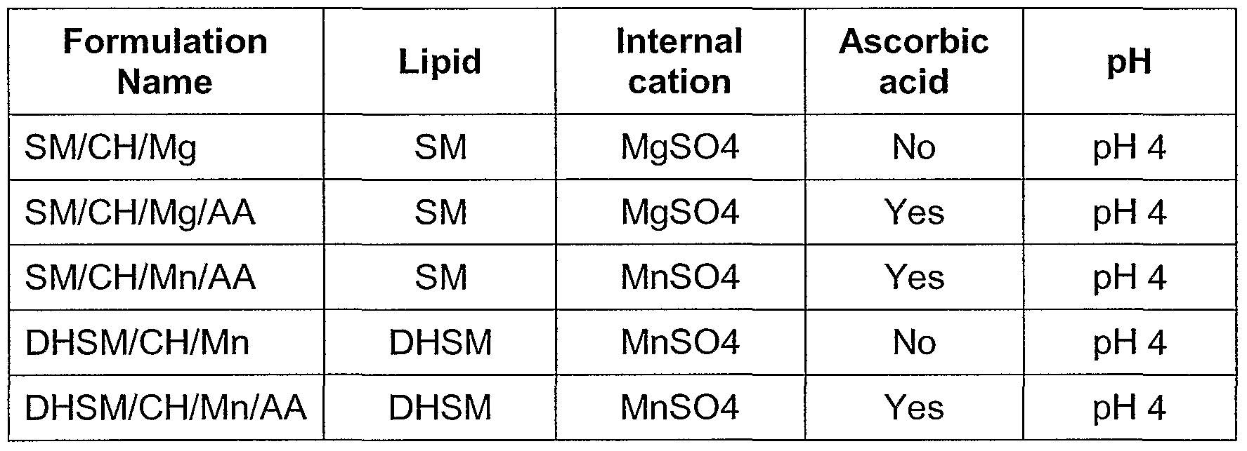 Figure imgf000048_0001