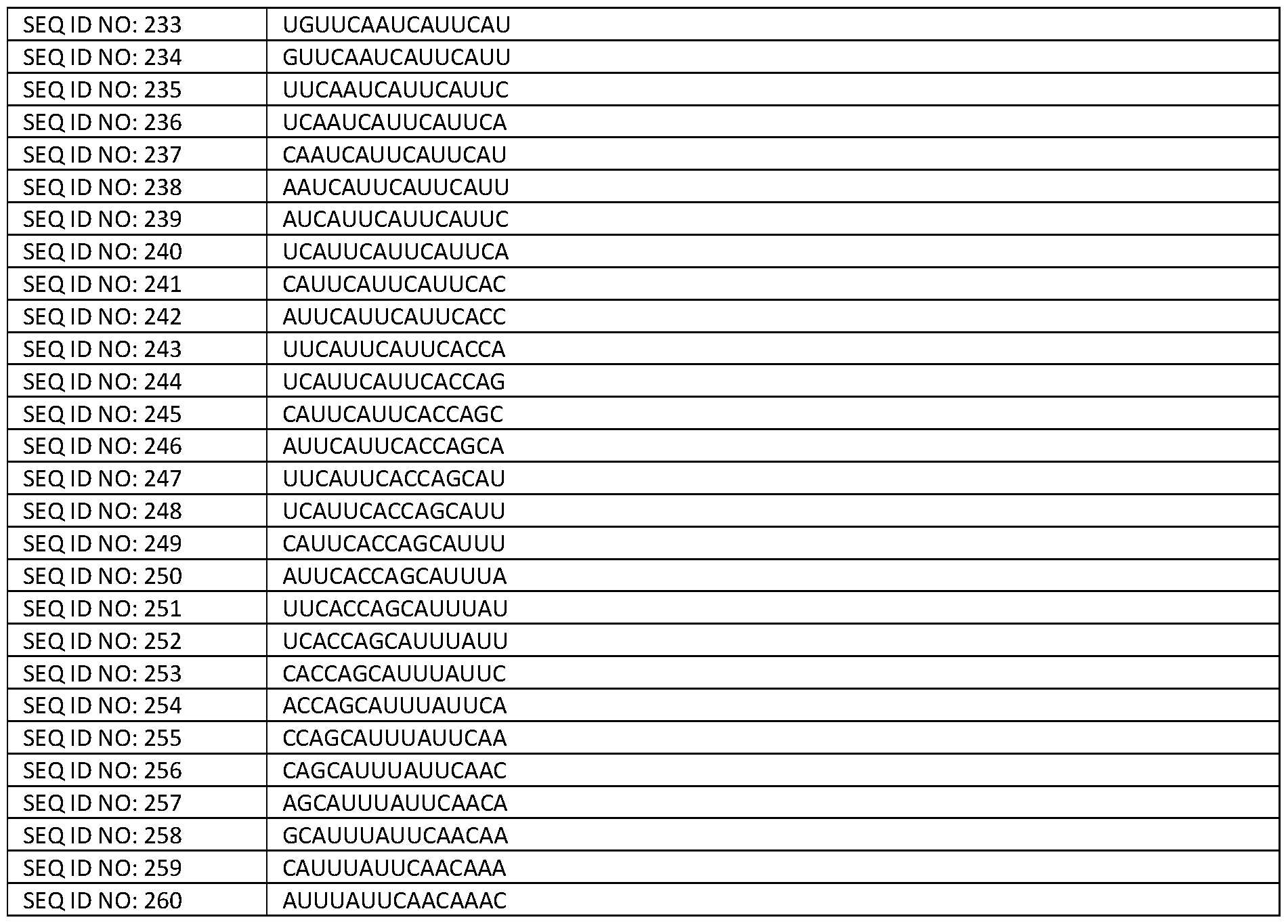 Figure imgf000081_0001