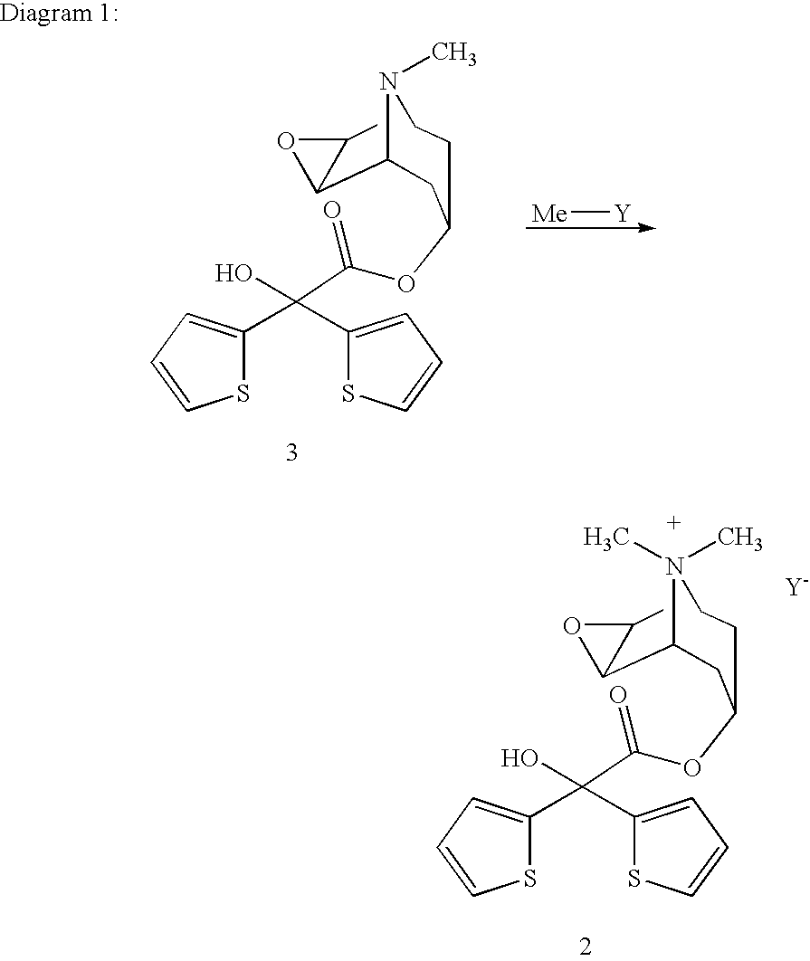 Figure US20050131007A1-20050616-C00004