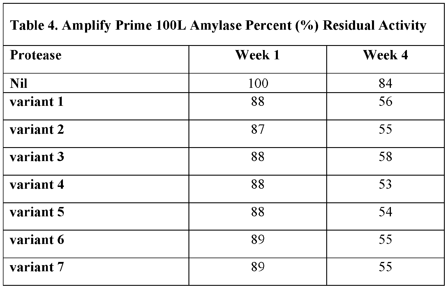 Figure imgf000069_0002