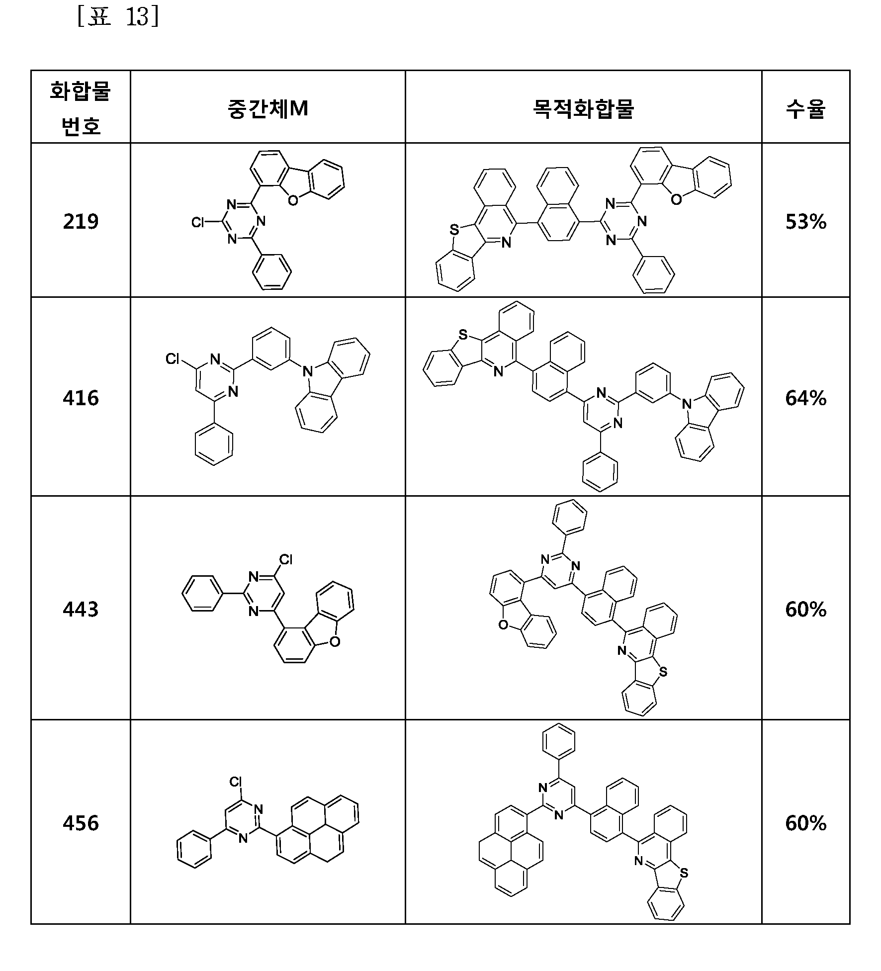 Figure PCTKR2020001112-appb-I000126
