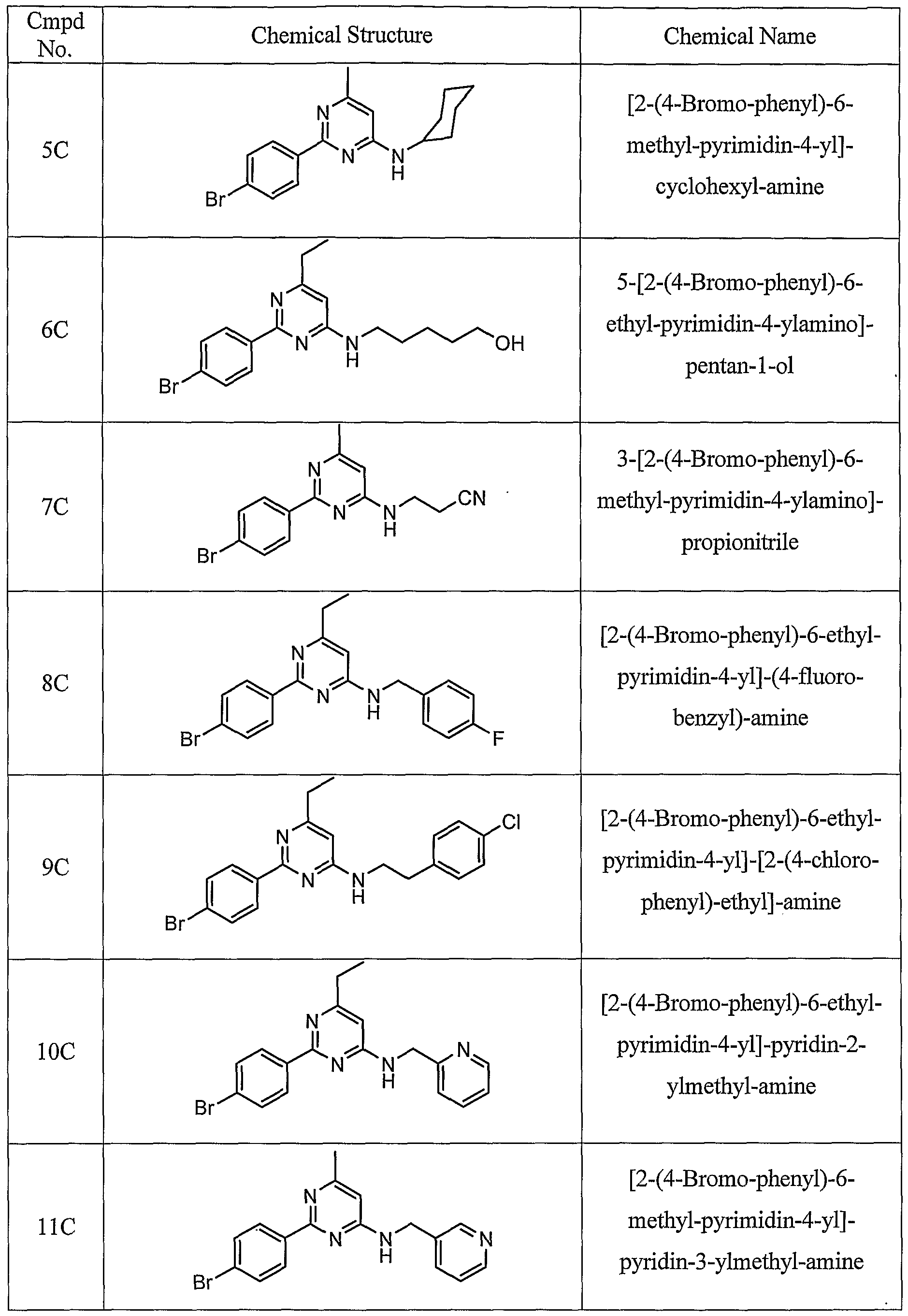 Figure imgf000103_0001