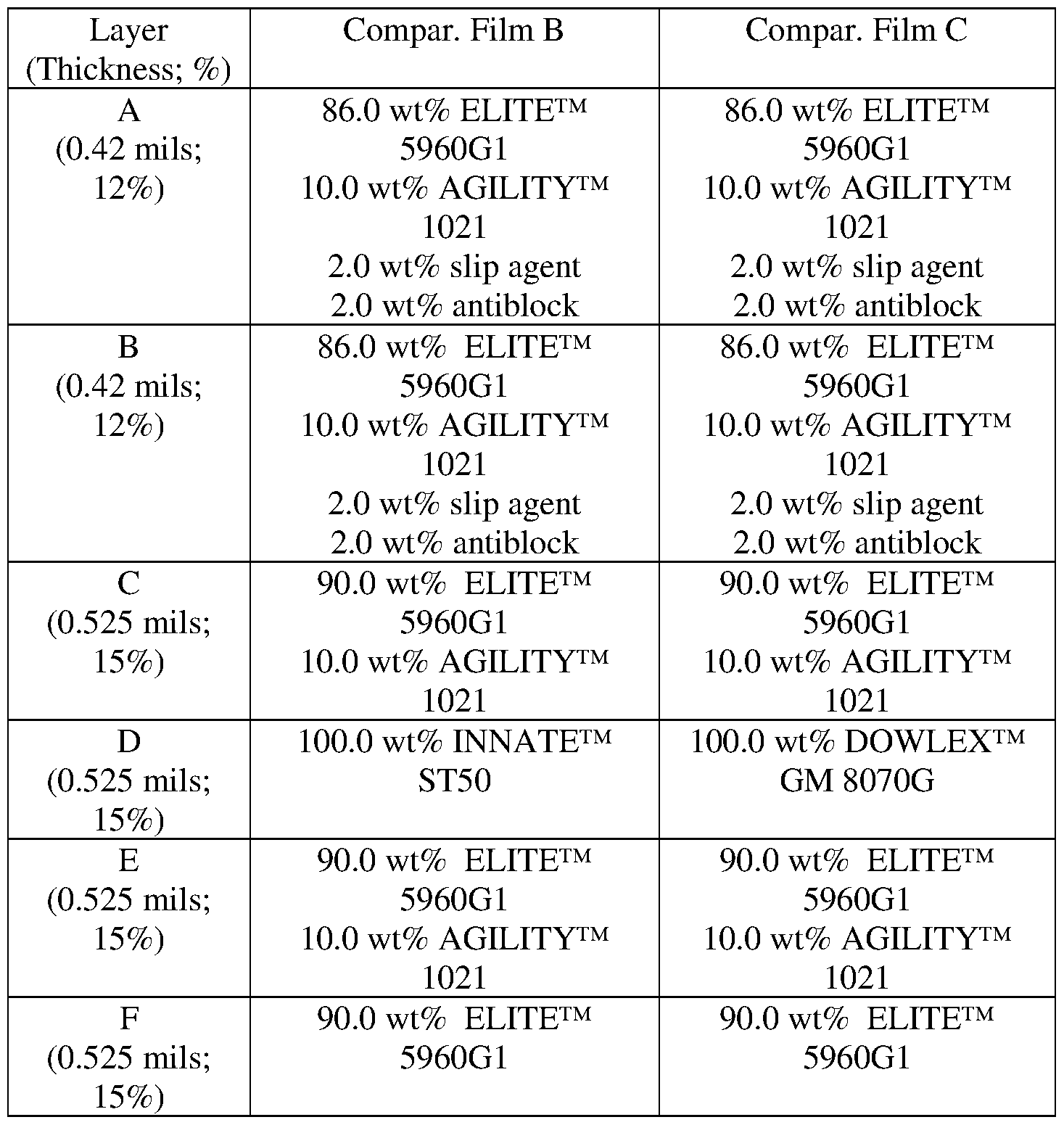 Figure imgf000040_0002