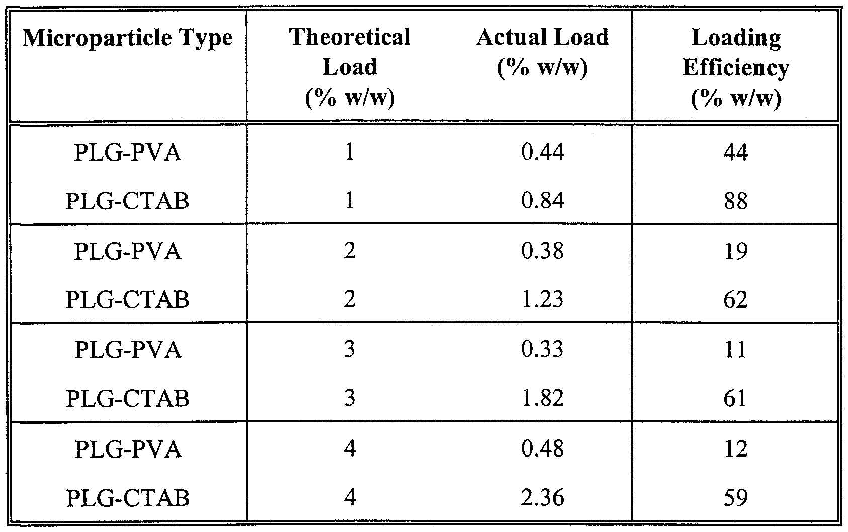 Figure imgf000031_0001