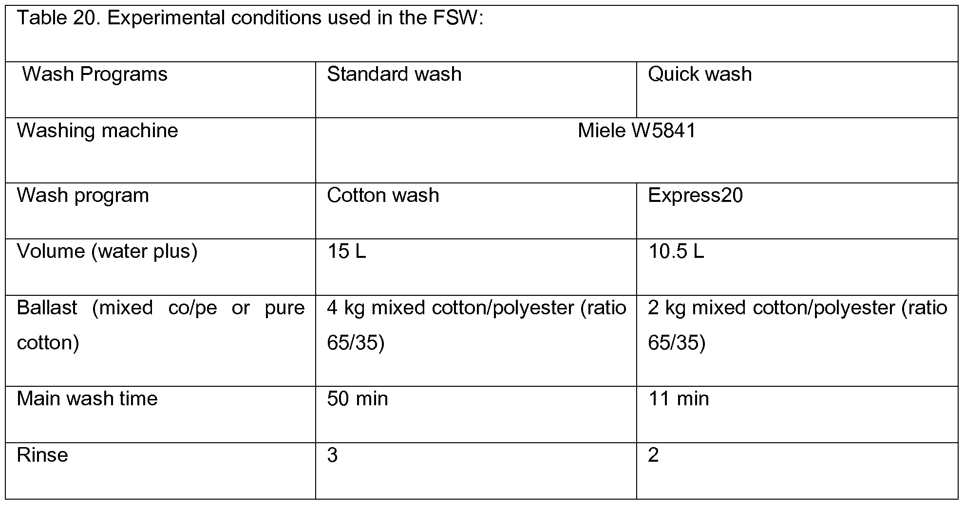 Figure imgf000088_0001