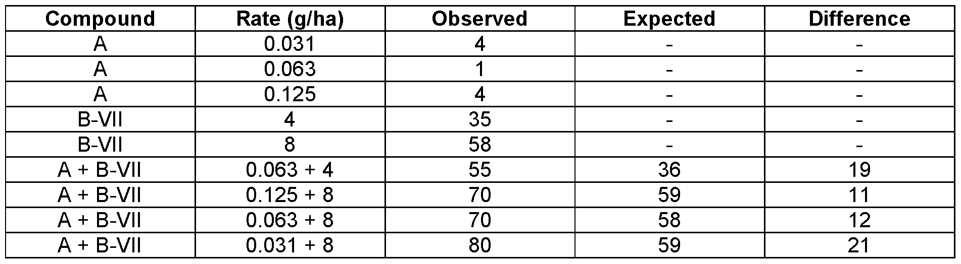 Figure imgf000027_0002