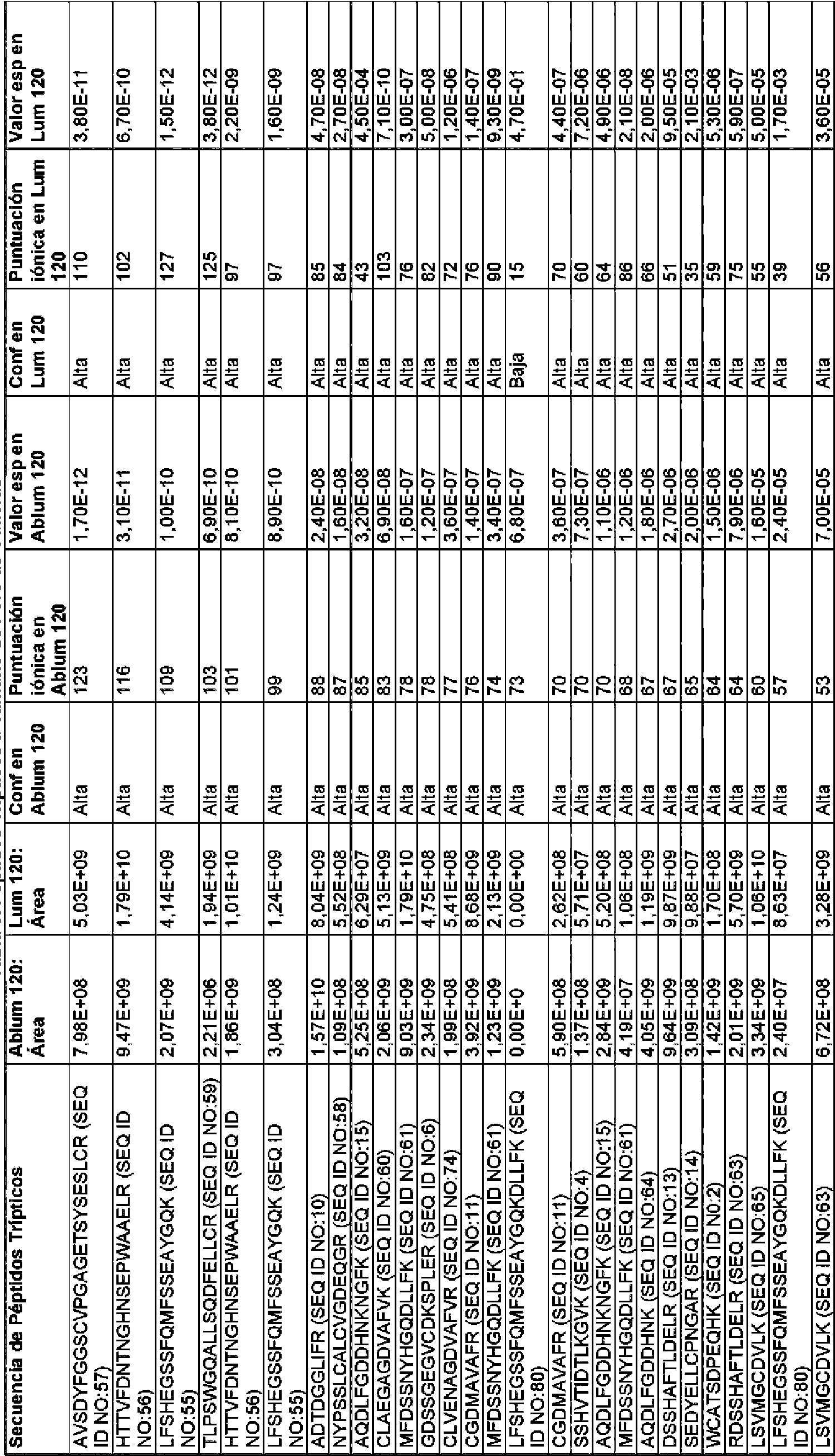 Figure imgf000051_0001