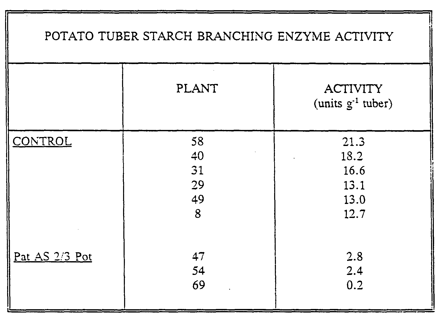 Figure imgf000016_0001