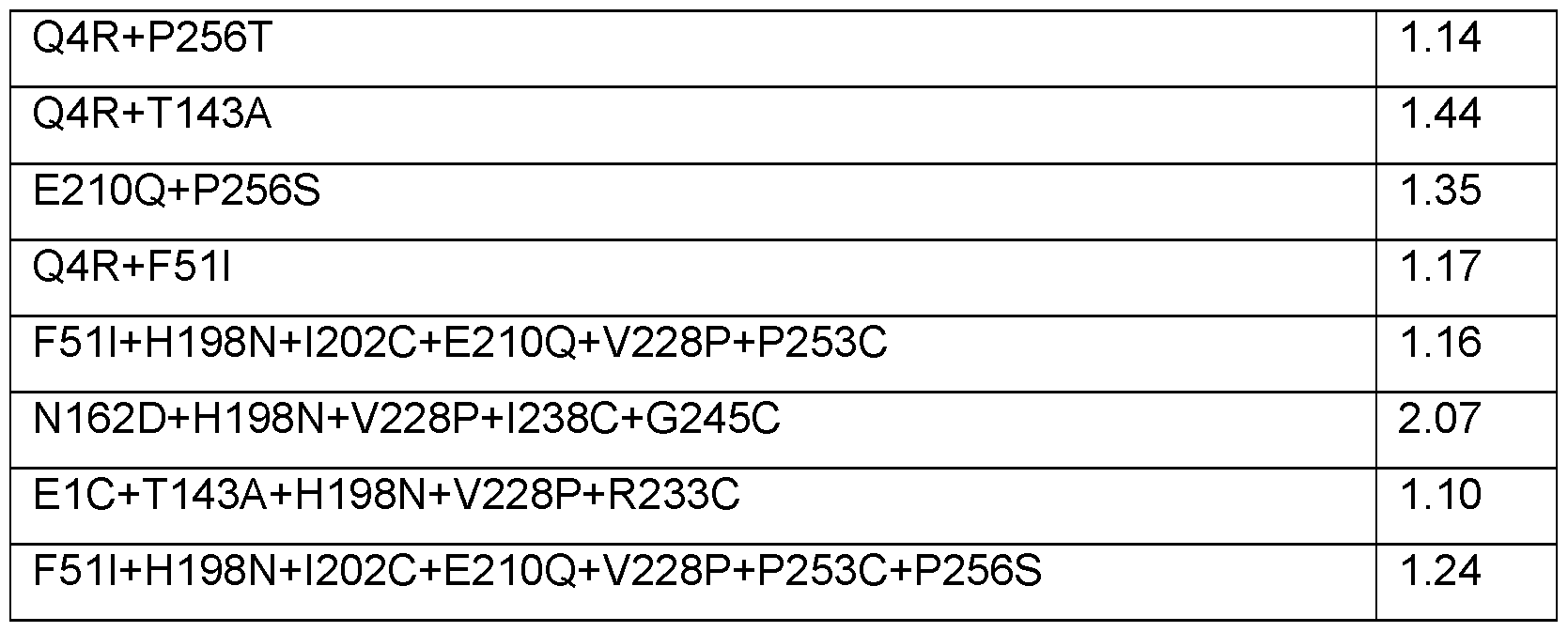 Figure imgf000096_0001