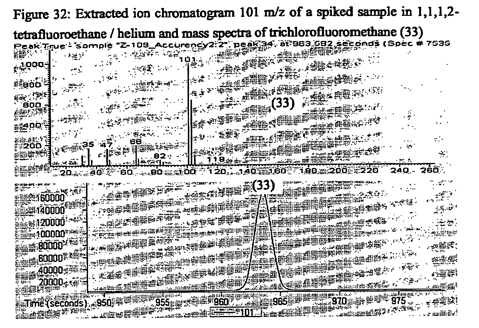 Figure US20070258909A1-20071108-P00032