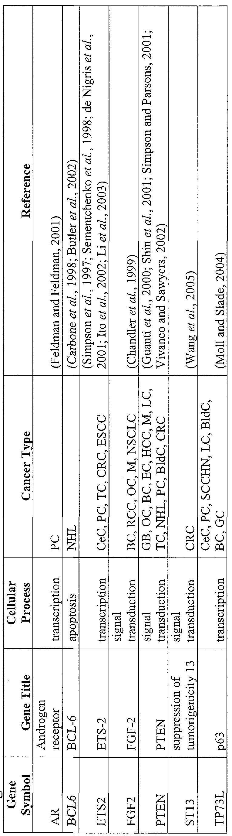 Figure imgf000123_0002