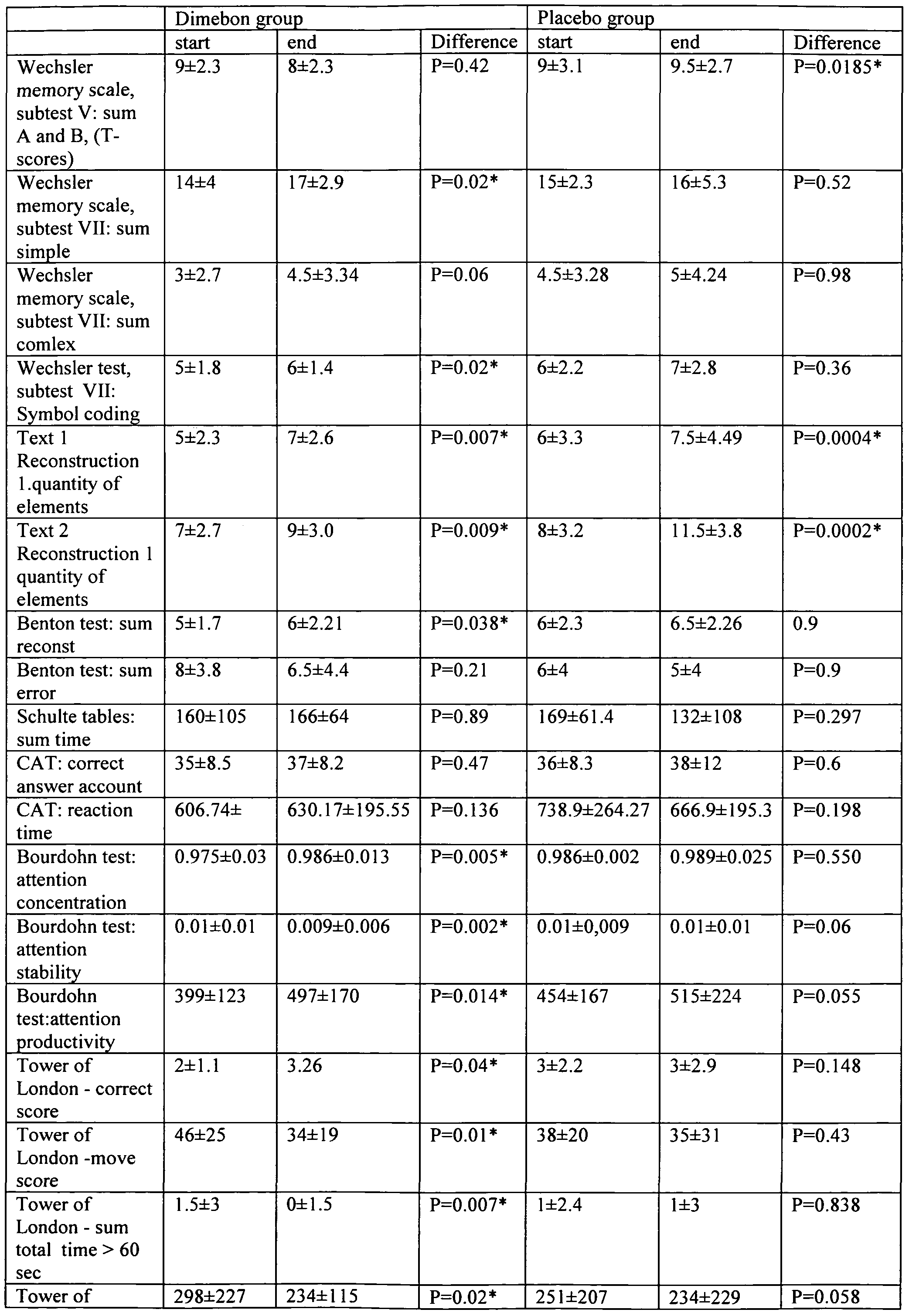 Figure imgf000048_0001