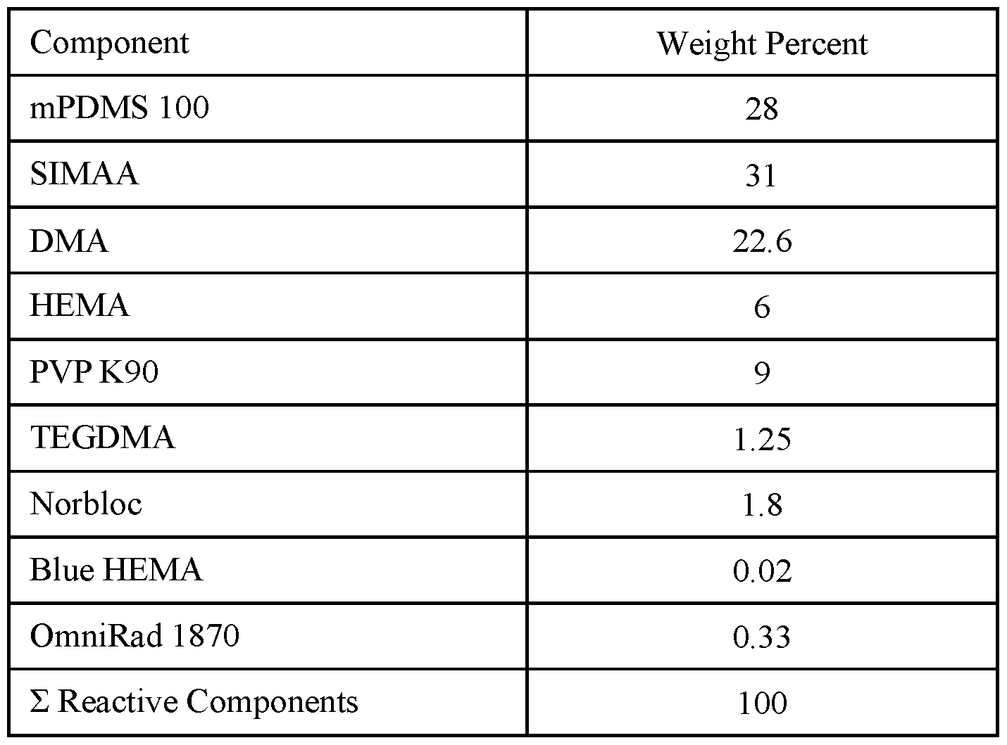 Figure imgf000032_0001
