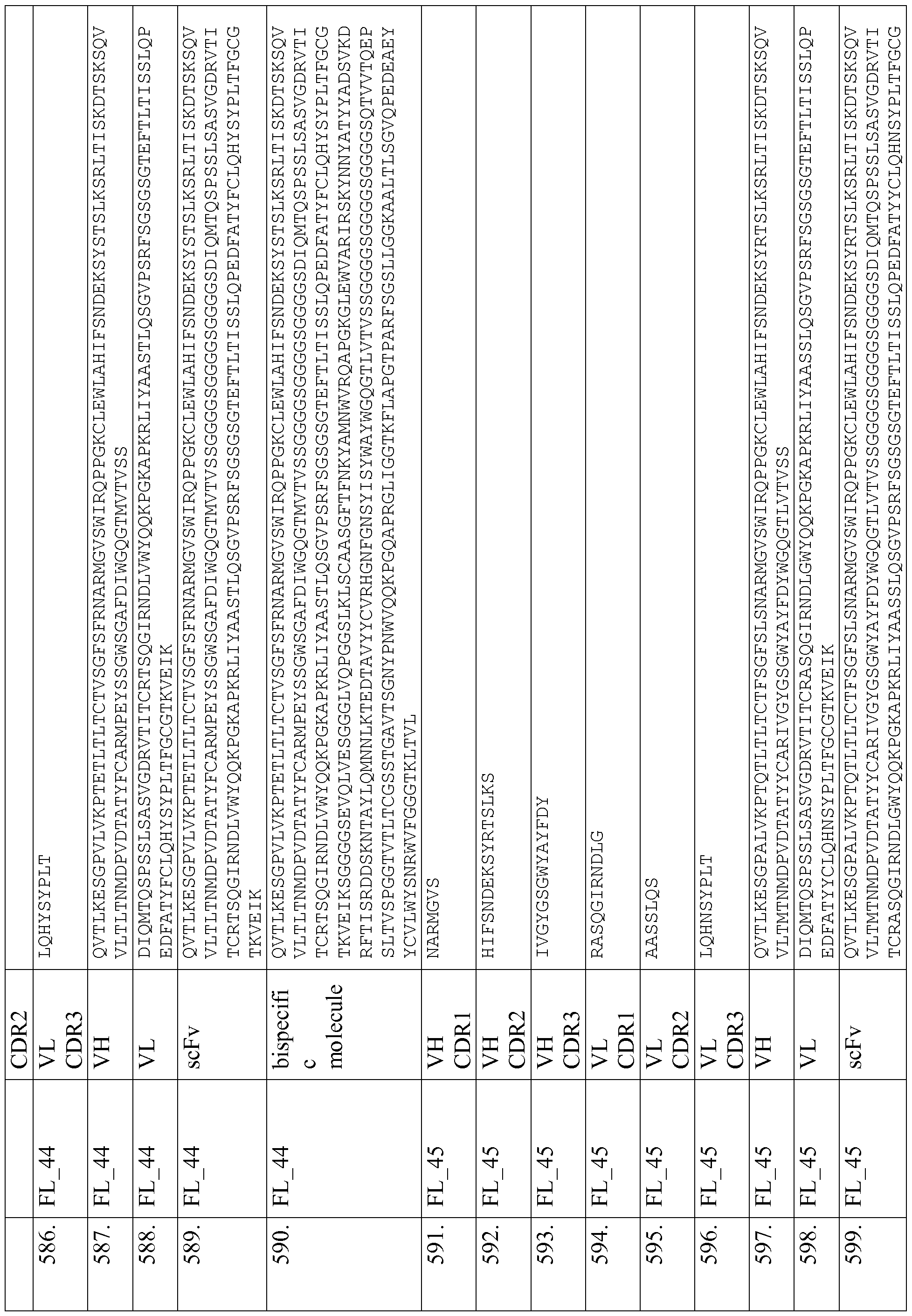 Figure imgf000158_0001