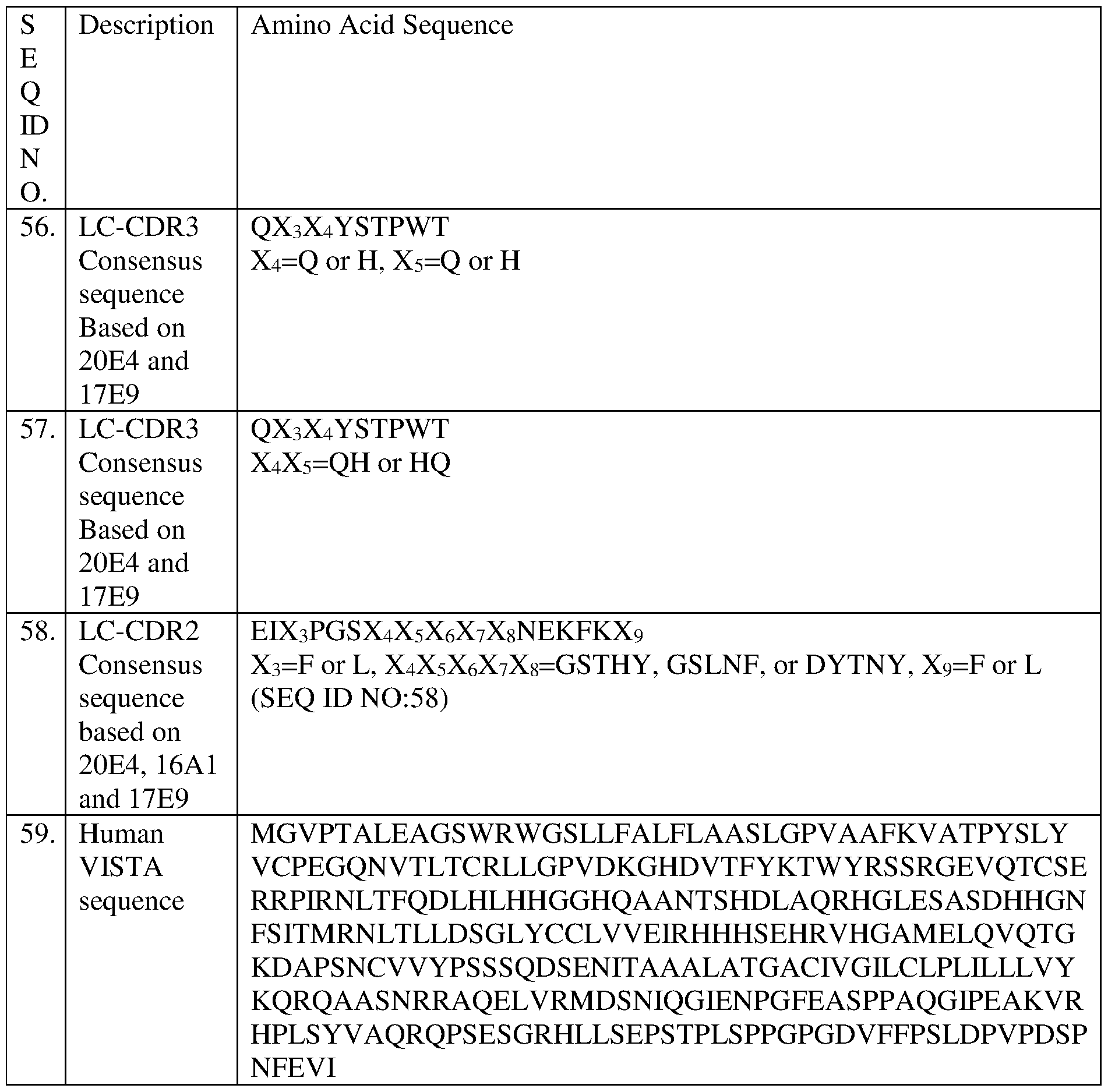 Figure imgf000092_0001